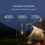 Xiaomi-Mijia-Multi-Functional-Flashlight-MJSDT002QW-1