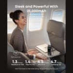 Anker-Laptop-Power-Bank-25K-mAh-165W-Built-In-and-Retractable-Cables-with-Smart-Display-2