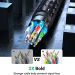 UGREEN-HD151-HDMI-8K-Extension-Cable-1M-40447